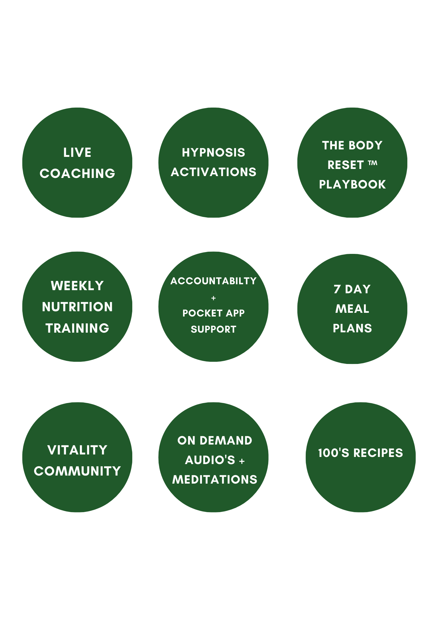 The Gym - The Body Reset Curriculum-2